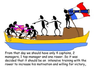From that day we should have only 4 captains, 2 managers, 1 top-manager and one rower. So it was decided that it should be an  intensive training with the rower to increase his motivation and willing for victory. 