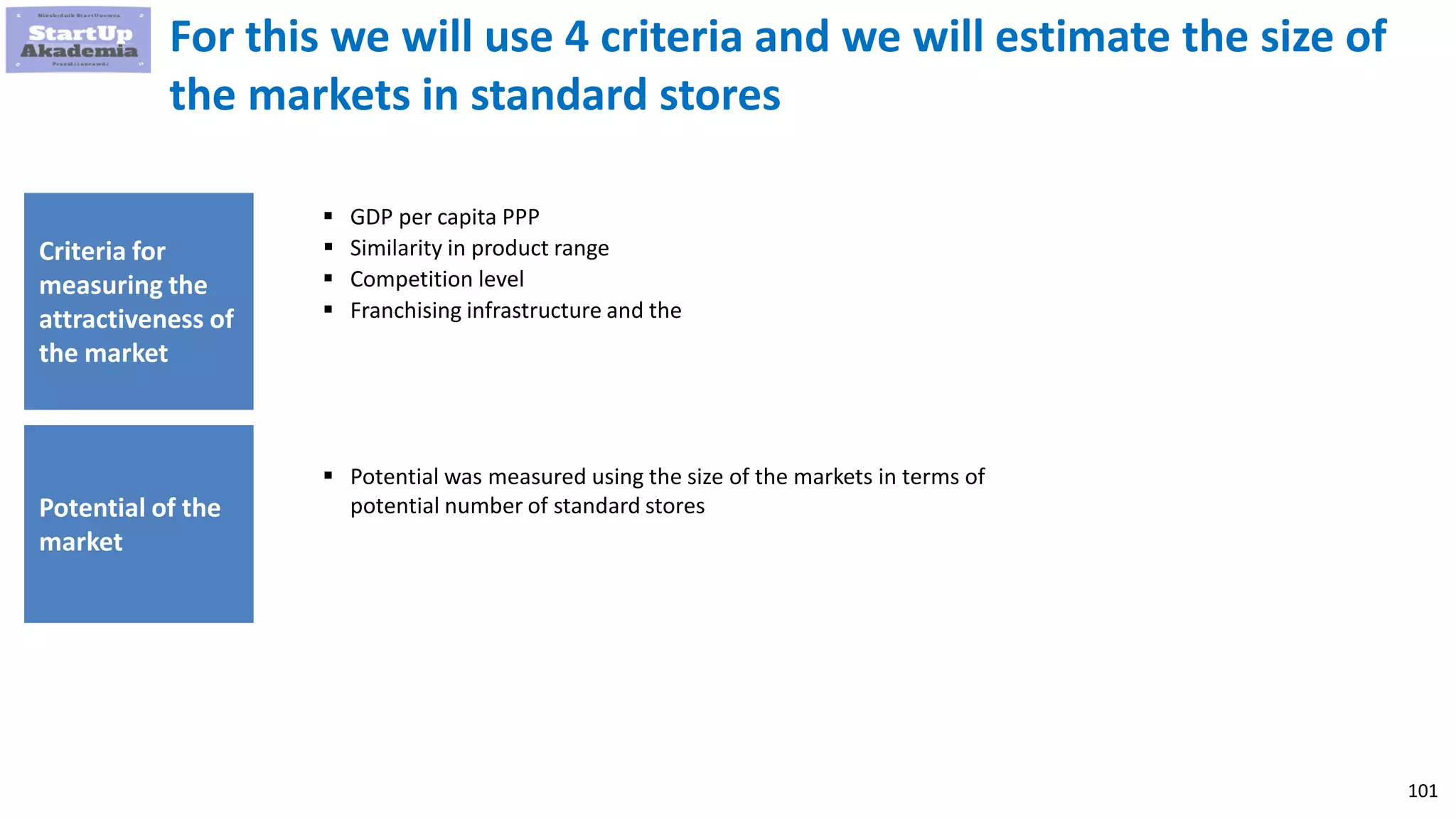 101
For this we will use 4 criteria and we will estimate the size of
the markets in standard stores
 GDP per capita PPP
 Similarity in product range
 Competition level
 Franchising infrastructure and the
Criteria for
measuring the
attractiveness of
the market
Potential of the
market
 Potential was measured using the size of the markets in terms of
potential number of standard stores
 