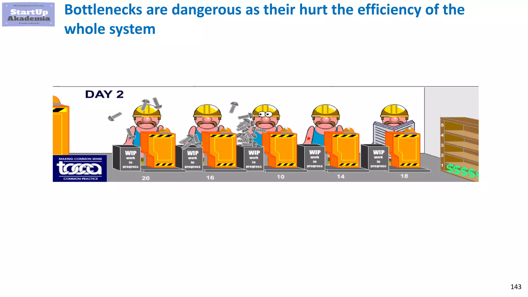 143
Bottlenecks are dangerous as their hurt the efficiency of the
whole system
 