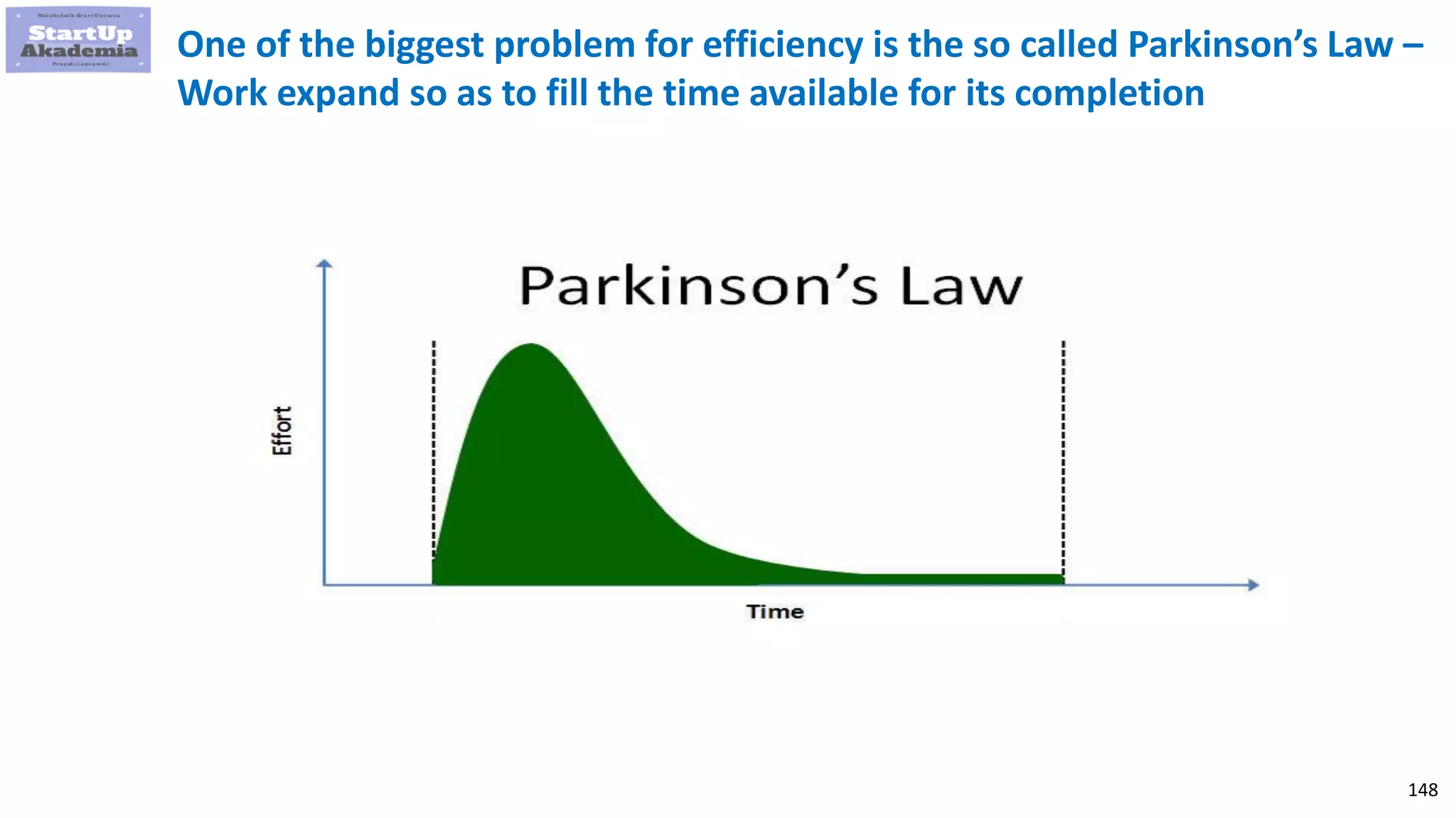 148
One of the biggest problem for efficiency is the so called Parkinson’s Law –
Work expand so as to fill the time available for its completion
 