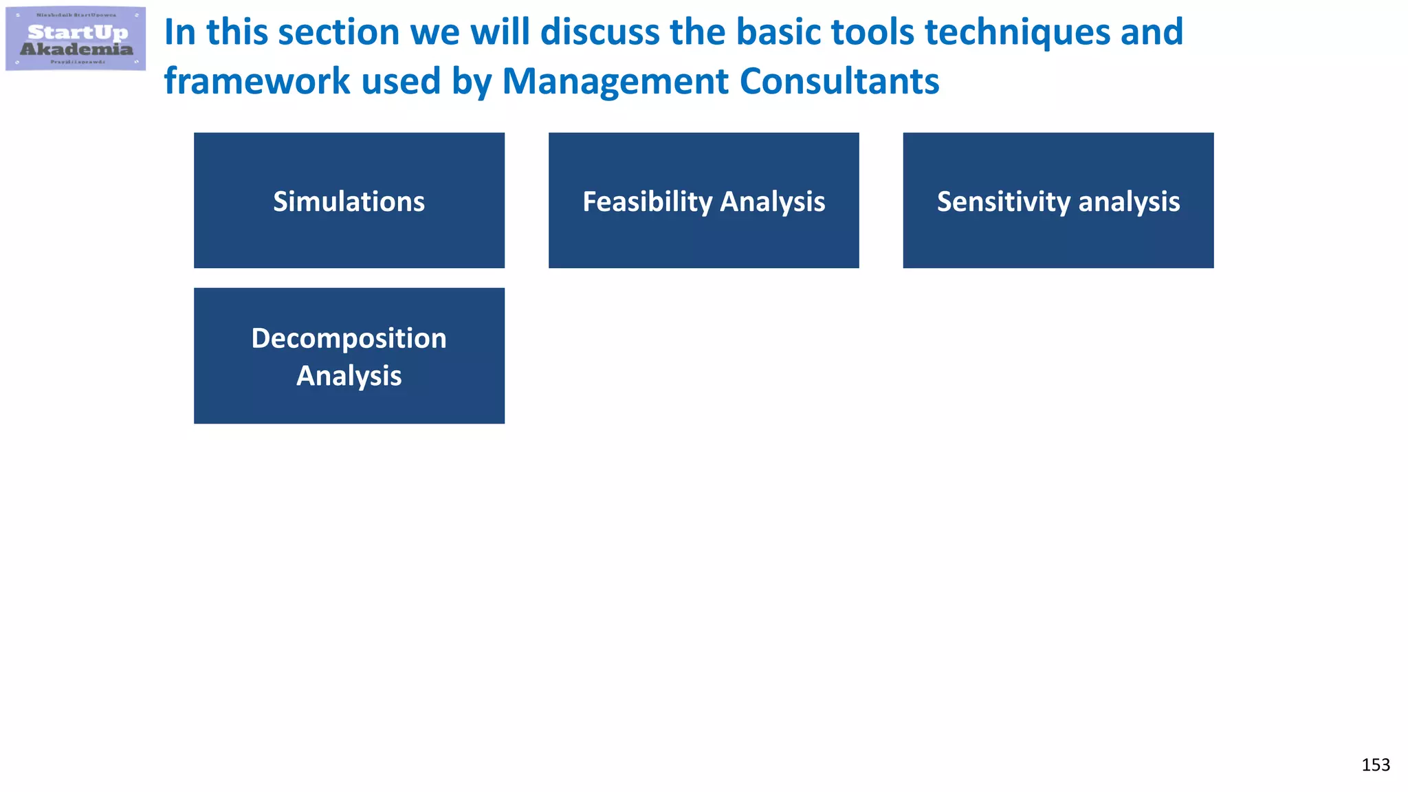 153
In this section we will discuss the basic tools techniques and
framework used by Management Consultants
Simulations Feasibility Analysis Sensitivity analysis
Decomposition
Analysis
 