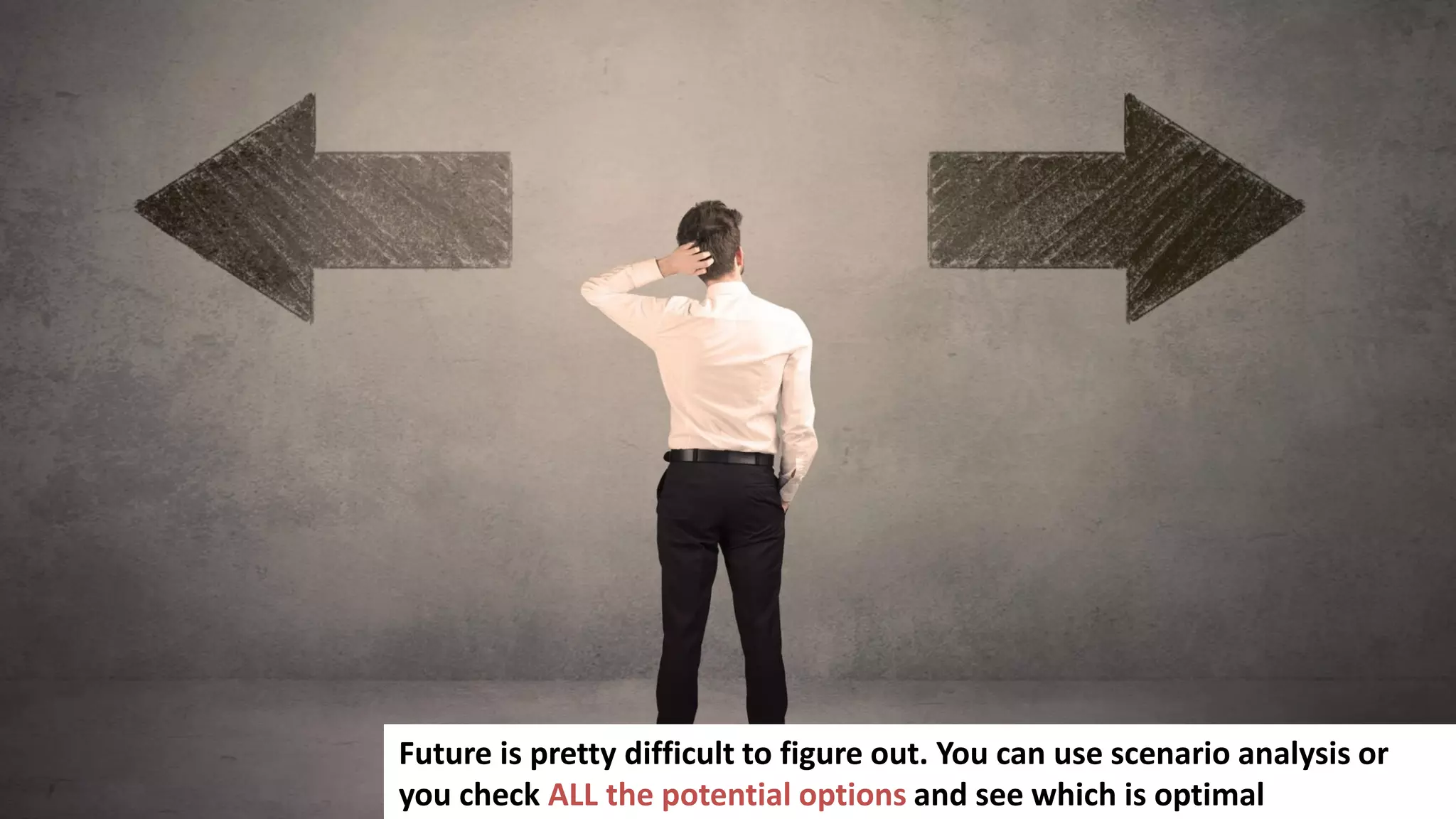 155
Future is pretty difficult to figure out. You can use scenario analysis or
you check ALL the potential options and see which is optimal
 
