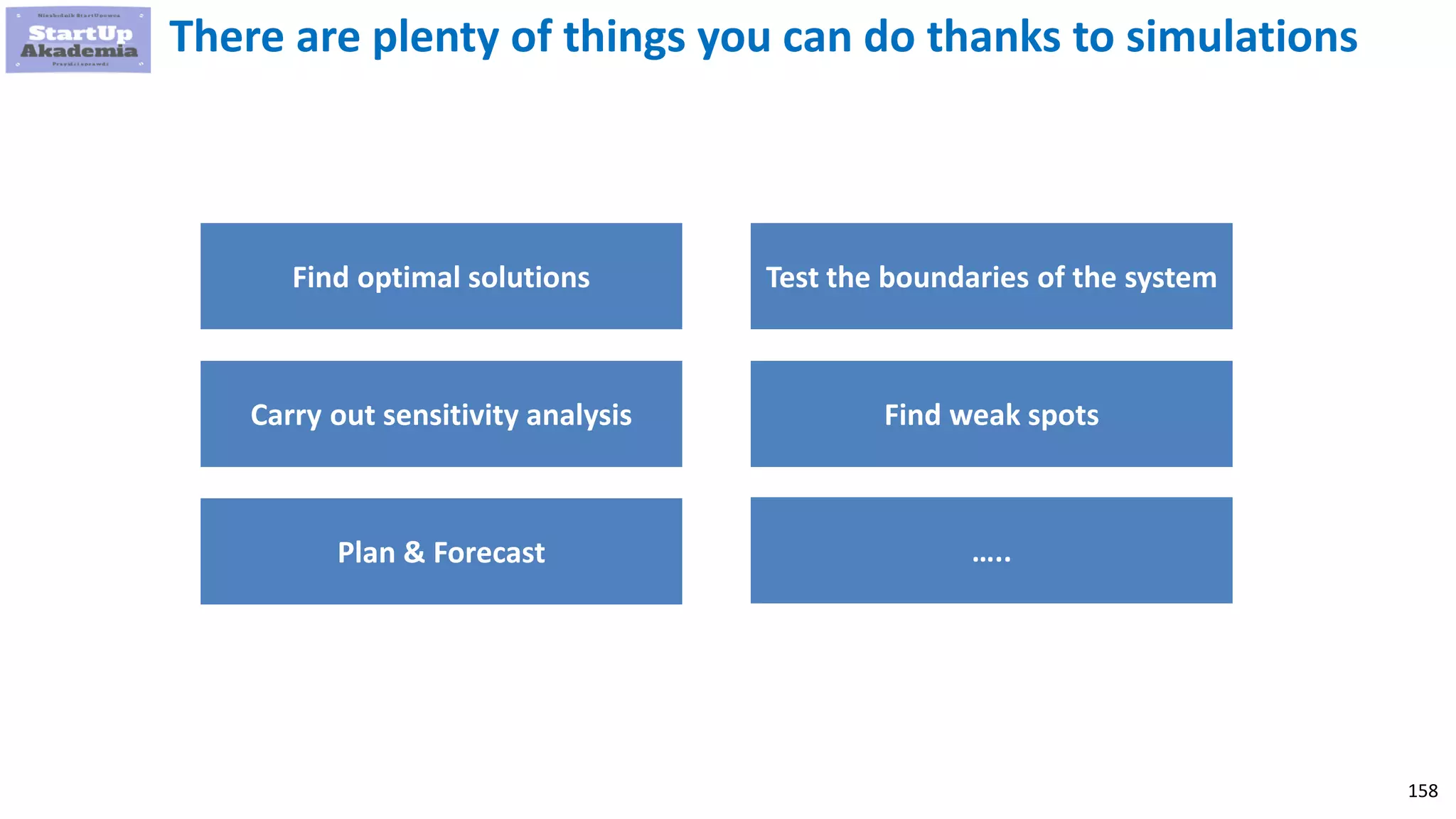 158
There are plenty of things you can do thanks to simulations
Find optimal solutions
Carry out sensitivity analysis
Plan & Forecast
Test the boundaries of the system
Find weak spots
…..
 