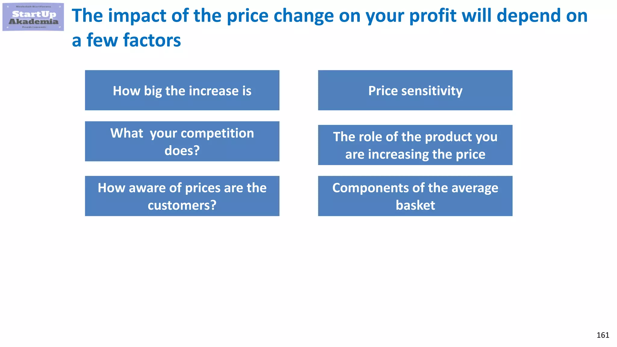 161
The impact of the price change on your profit will depend on
a few factors
How big the increase is
What your competition
does?
How aware of prices are the
customers?
Price sensitivity
The role of the product you
are increasing the price
Components of the average
basket
 