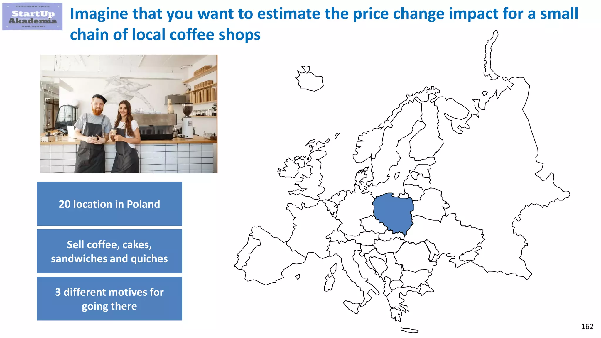 162
Imagine that you want to estimate the price change impact for a small
chain of local coffee shops
20 location in Poland
Sell coffee, cakes,
sandwiches and quiches
3 different motives for
going there
 