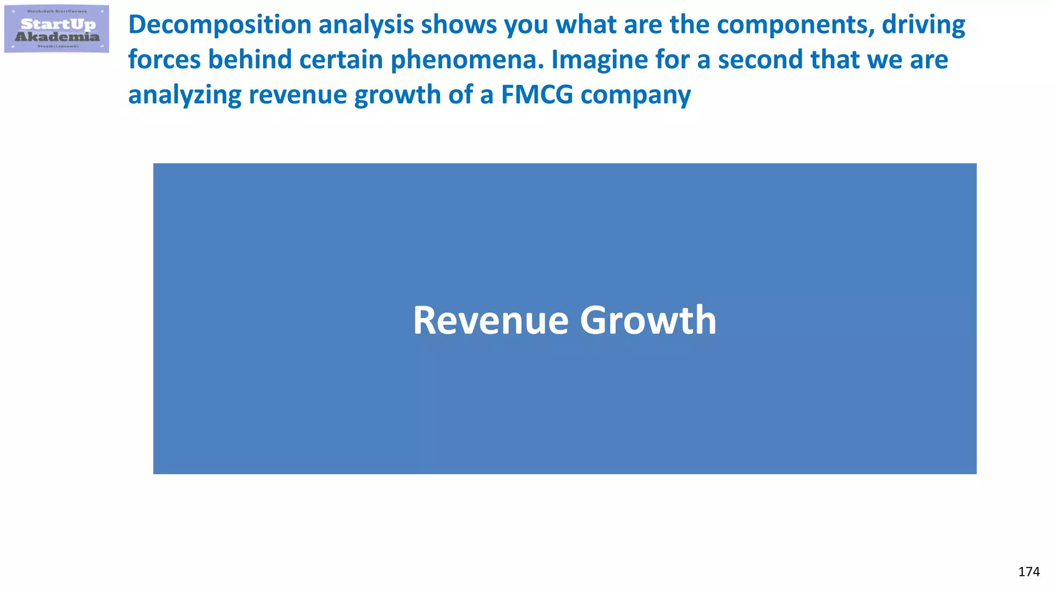 174
Revenue Growth
Decomposition analysis shows you what are the components, driving
forces behind certain phenomena. Imagine for a second that we are
analyzing revenue growth of a FMCG company
 