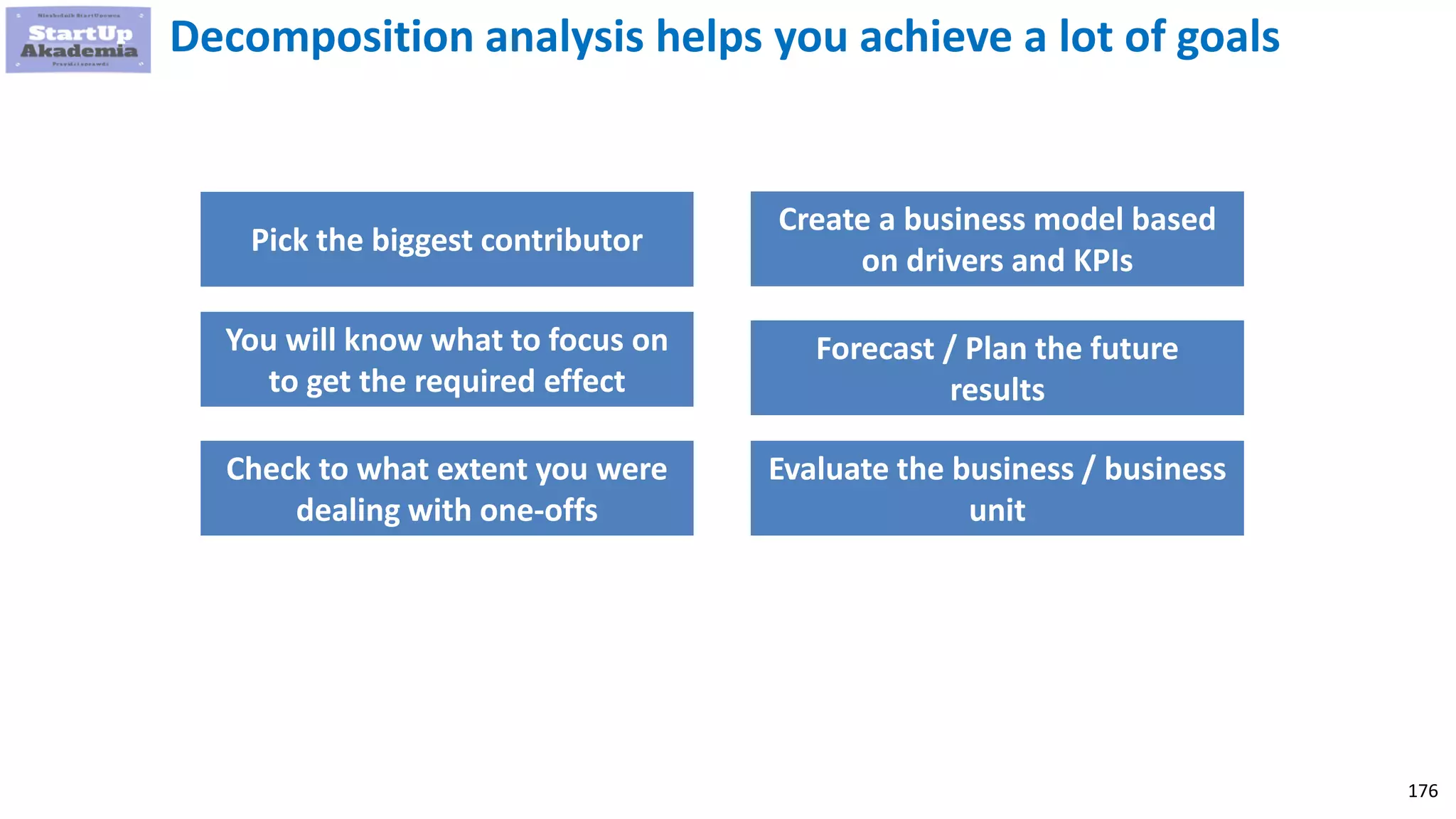 176
Decomposition analysis helps you achieve a lot of goals
Pick the biggest contributor
You will know what to focus on
to get the required effect
Check to what extent you were
dealing with one-offs
Create a business model based
on drivers and KPIs
Forecast / Plan the future
results
Evaluate the business / business
unit
 