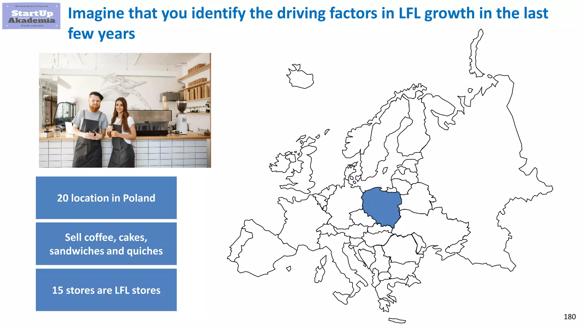 180
Imagine that you identify the driving factors in LFL growth in the last
few years
20 location in Poland
Sell coffee, cakes,
sandwiches and quiches
15 stores are LFL stores
 