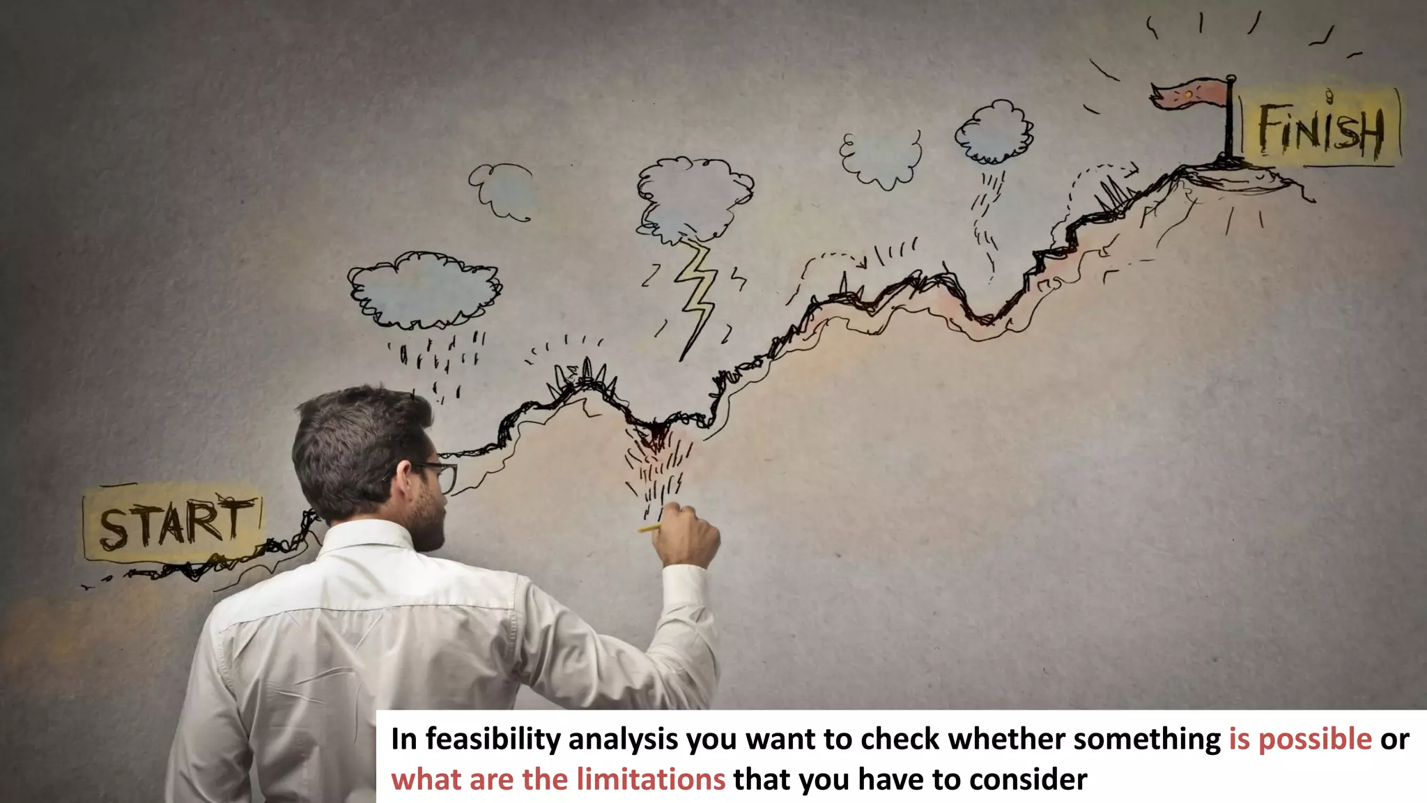 188
In feasibility analysis you want to check whether something is possible or
what are the limitations that you have to consider
 