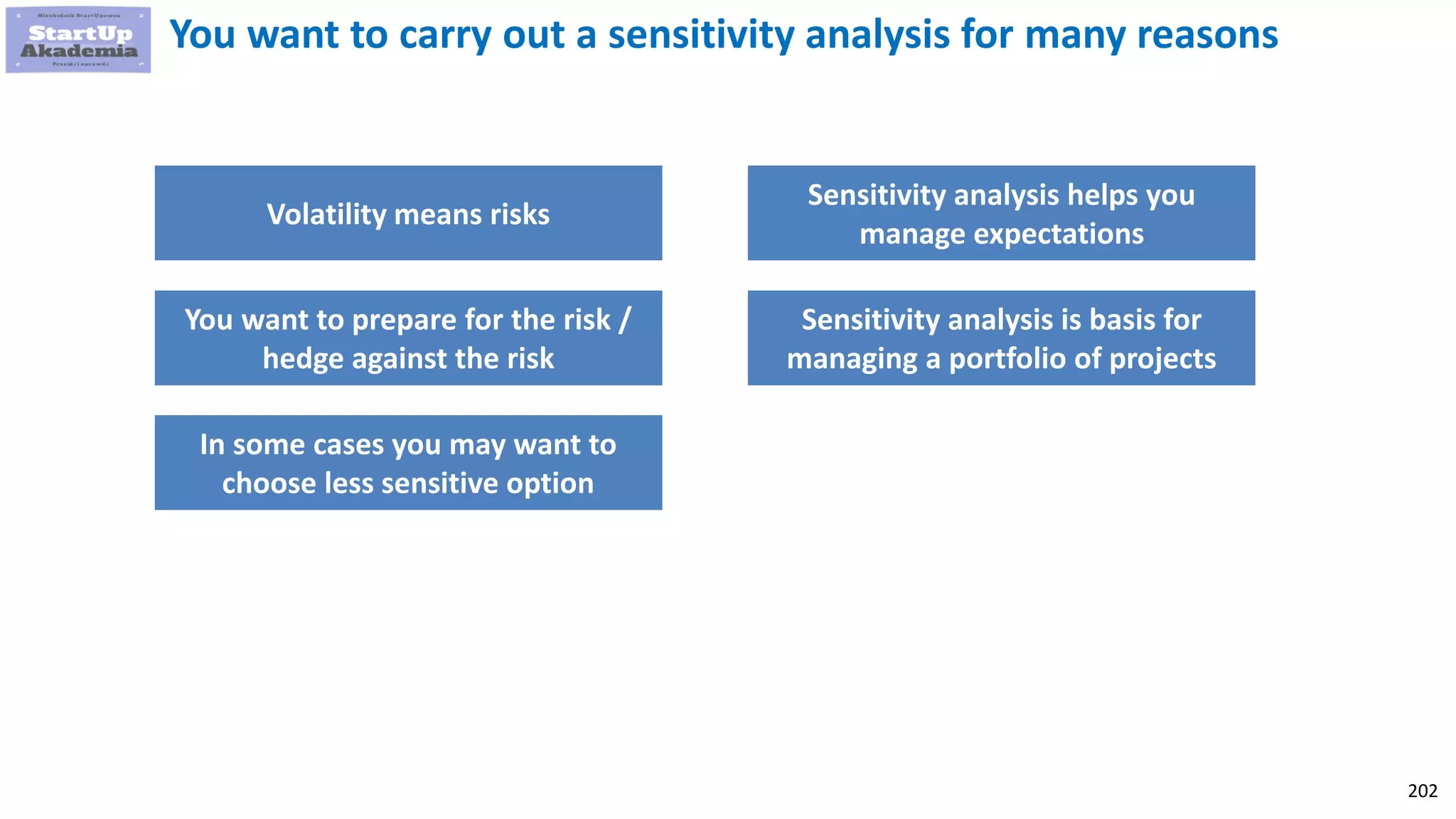 202
You want to carry out a sensitivity analysis for many reasons
Volatility means risks
You want to prepare for the risk /
hedge against the risk
In some cases you may want to
choose less sensitive option
Sensitivity analysis is basis for
managing a portfolio of projects
Sensitivity analysis helps you
manage expectations
 