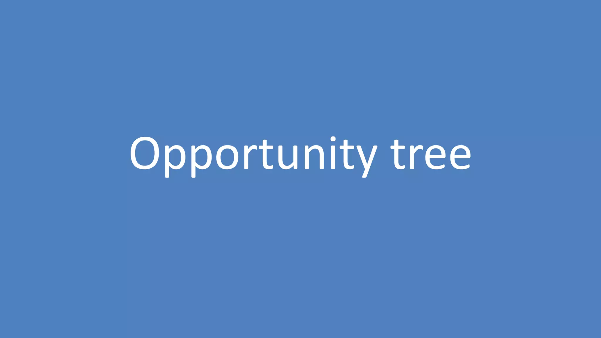 55
Opportunity tree
 