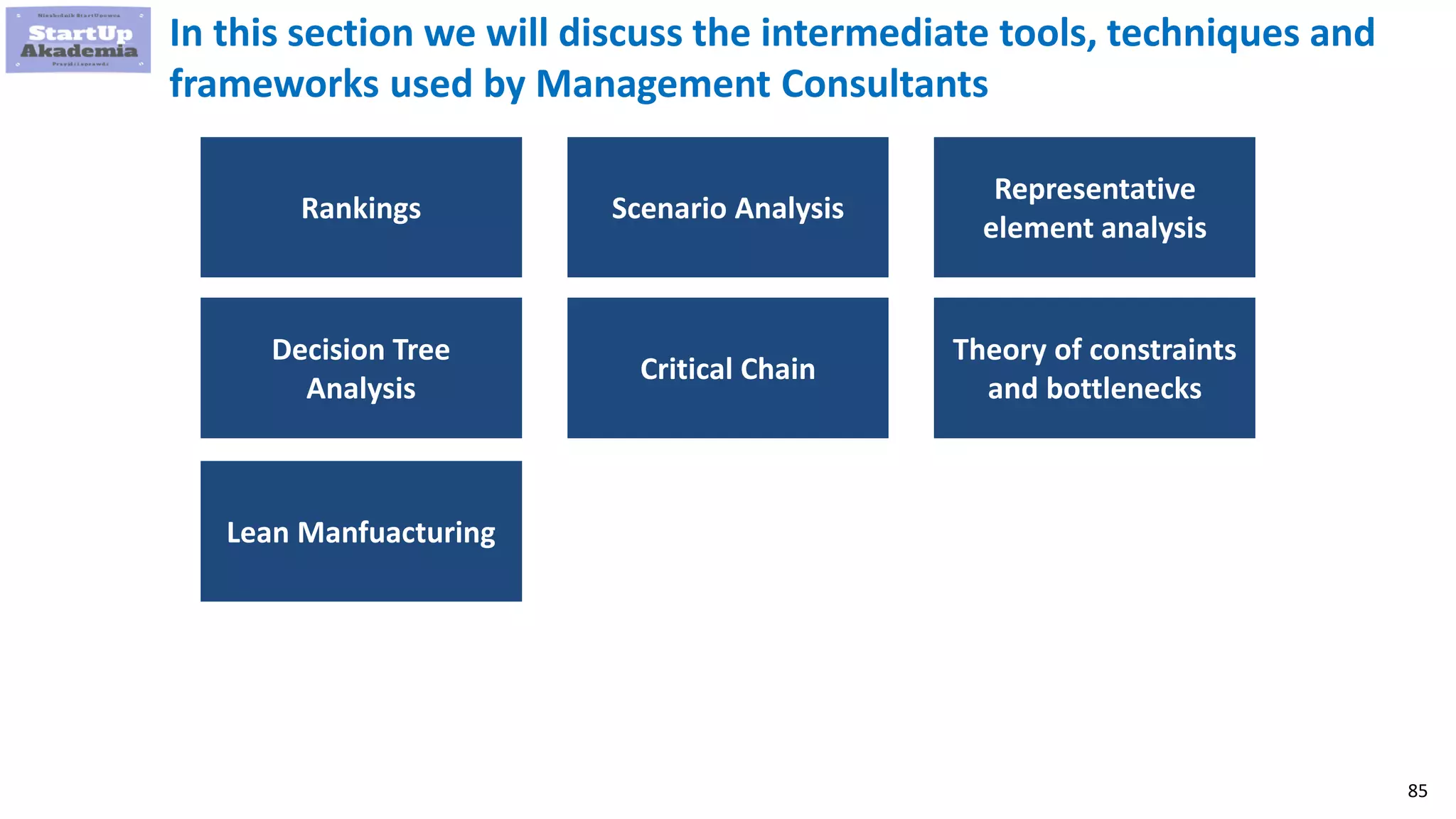 85
In this section we will discuss the intermediate tools, techniques and
frameworks used by Management Consultants
Rankings Scenario Analysis
Representative
element analysis
Decision Tree
Analysis
Critical Chain
Theory of constraints
and bottlenecks
Lean Manfuacturing
 