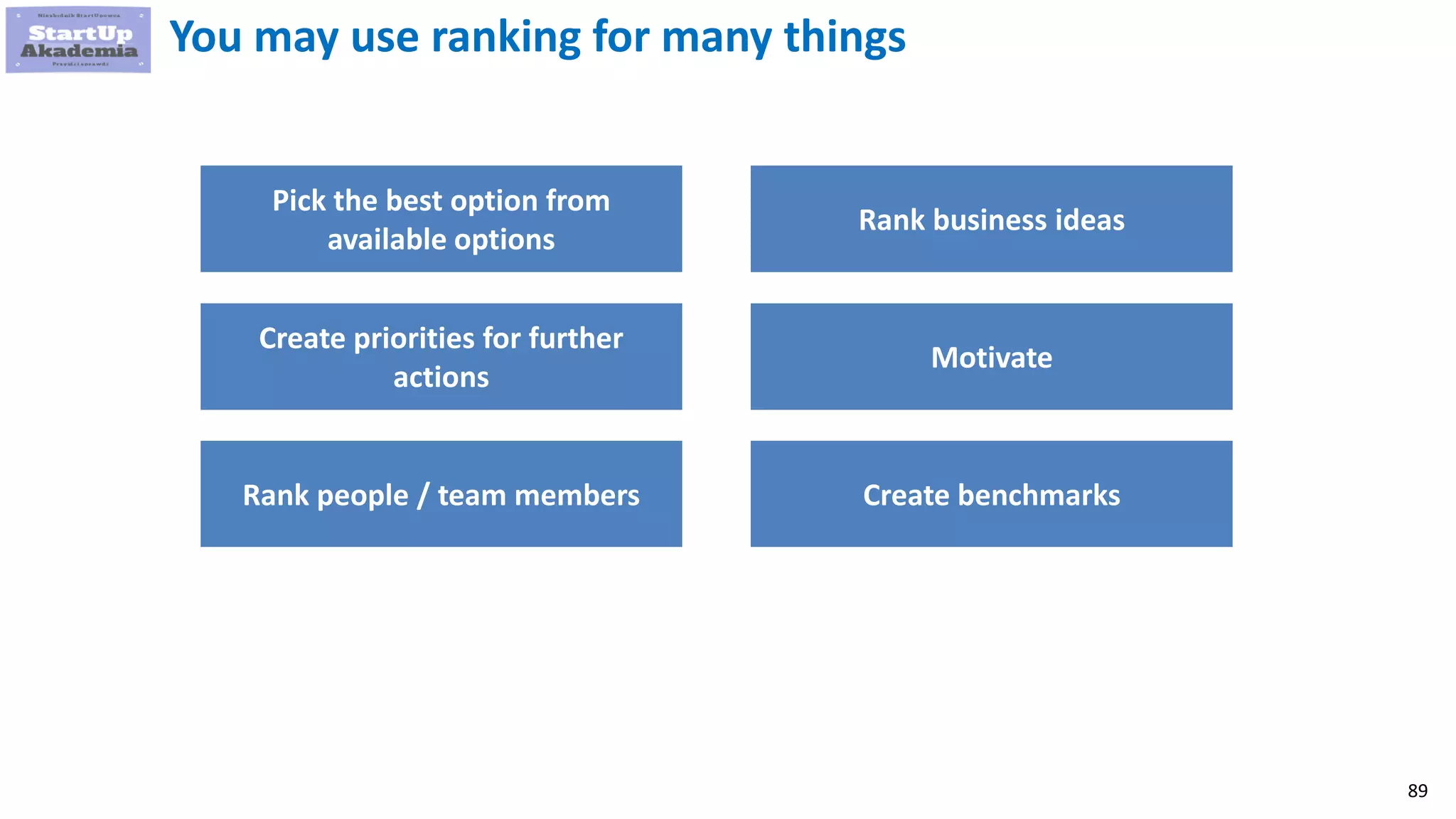 89
You may use ranking for many things
Pick the best option from
available options
Create priorities for further
actions
Rank people / team members
Rank business ideas
Motivate
Create benchmarks
 