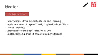 Ideation
For	Project	In	Process
•Color	Schemas	from	Brand	Guideline	and	Learning
•Implementation	of	Layout	Trend	/	Inspiration	from	Client
•Device	Targeting
•Selection	of	Technology	- Backend	&	CMS
•Content	Fitting	&	Type	(if	new,	else	as	per	sitemap)
 