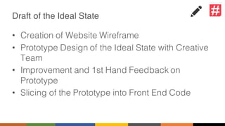 Draft of the Ideal State
• Creation of Website Wireframe
• Prototype Design of the Ideal State with Creative
Team
• Improvement and 1st Hand Feedback on
Prototype
• Slicing of the Prototype into Front End Code
 