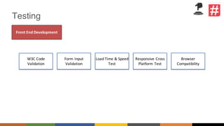 Testing
Front	End	Development
W3C	Code	
Validation
Form	Input	
Validation
Load	Time	&	Speed	
Test
Responsive	Cross	
Platform	Test
Browser	
Compatibility
 