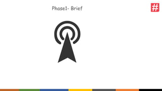 Phase1- Brief
 