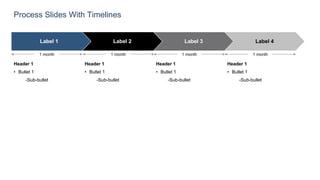 Consulting Template Slides - Mckinsey, BCG & Bain Style Communication ...