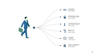 Bain Powerpoint Template Consulting Template Slides - Mckinsey, BCG & Bain Style Communication ...