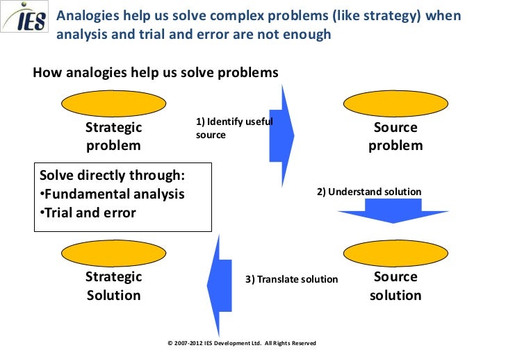 Consulting toolkit analogies