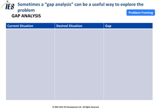 Sometimes a “gap analysis” can be a useful way to explore the
    problem                                               Problem Framing
  GAP ANALYSIS
Current Situation         Desired Situation                                  Gap




                      © 2007-2012 IES Development Ltd. All Rights Reserved
 