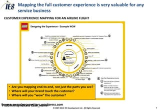 Consulting toolkit process mapping | PPTX