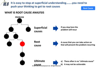 Consulting toolkit root cause analysis | PPTX