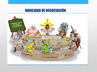 HABILIDAD DE NEGOCIACIÓN
 