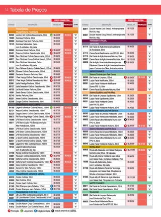 14 Tabela de Preços

                                                          PREÇO CONSULTORA                                                                      PREÇO CONSULTORA

 CÓDIGO                  DESCRIÇÃO                        REGULAR    PROMOÇÃO   LETRA   CÓDIGO                 DESCRIÇÃO                        REGULAR     PROMOÇÃO   LETRA

          FRAGRÂNCIAS                                                                   80611 Double Nature Cool Desod. Antitranspirante        R$ 10.50               “A”
          FRAGRÂNCIAS FEMININAS                                                               Roll-On, 60g
 82022    London Girl Colônia Desodorante, 50ml      L    R$ 54.00   R$ 39.50    “A”    80631 Double Nature Crazy Desod. Antitranspirante       R$ 10.50               “A”
 16093    Adorisse Perfume, 50ml                          R$ 64.50               “A”          Roll-On, 60g
 88680    AdorIsse Pure Gold Perfume, 50ml                R$ 64.50               “A”          TRATAMENTO FACIAL
 16123    AdorIsse Sabonetes, Caixa                       R$ 24.00               “A”          JAFRA PRO
          com 5 unidades, 40g cada                                                      81714 Gel Facial de Ação Intensiva Equilibrante         R$ 94.50               “A”
 88683    Adorisse Velvet Perfume, 50ml              P    R$ 64.50   R$ 54.50    “A”          de Tonalidade, 30ml
 83481    Draumur Colônia Desodorante, 50ml          P    R$ 54.50   R$ 49.50    “A”    81715 Creme Facial Reafirmante com FPS 20, 30ml         R$ 94.50               “A”
 16089    Eau d’Arômes Colônia Desodorante, 100ml         R$ 49.50               “A”    81719 Gel Facial de Ação Intensiva Noturno, 30ml        R$ 94.50               “A”
 48671    Eau d’Arômes Ozone Colônia Desod., 100ml        R$ 49.50               “A”    88937 Creme Facial de Ação Intensiva Profunda, 30ml     R$ 124.00              “A”
 16100    Eau d’Arômes Sabonetes, Caixa                   R$ 24.00               “A”    88938 Gel de Ação Umectante Intensiva para as       A   R$ 69.50               “A”
          com 5 unidades, 40g cada                                                            Pálpebras / Creme de Ação Umectante Intensiva
 83101    Eau d’Arômes Splendor Colônia Desod., 100ml     R$ 49.50               “A”          para o Contorno dos Olhos, 6ml cada unidade
 84750    Etherea Colônia Desodorante, 100ml              R$ 49.50               “A”          JAFRA DYNAMICS
 48660    Gardenia Blossom Perfume, 50ml                  R$ 64.90               “A”          Sistema Controle para Pele Oleosa
 83001    I Feel Happy Colônia Desodorante, 60ml P        R$ 51.00   R$ 46.00    “A”    89360 Gel Facial de Limpeza, 125ml                  P   R$ 29.00    R$ 24.50   “A”
 83012    I Feel Magic Colônia Desodorante, 60ml     P    R$ 51.00   R$ 46.00    “A”    89370 Loção Facial Matificante, 200ml                   R$ 29.00               “A”
 82981    Jafra Prestige Perfume, 100ml                   R$ 72.00               “A”    89381 Loção Facial Hidratante Matificante               R$ 44.50               “A”
 80127    Jafra Sensation Colônia Desodorante, 100ml      R$ 47.50               “A”          Diurna FPS 15, 50ml
 49703    Le Moiré Cerisse Perfume, 50ml                  R$ 64.90               “A”    89441 Creme Facial Equilibrante Noturno, 50ml           R$ 44.50               “A”
 16091    Sesto Senso Colônia Desodorante, 100ml          R$ 57.75               “A”          Sistema Equilíbrio para Pele Mista
 82740    Varsha Perfume, 50ml                            R$ 64.90               “A”    89330 Gel Facial de Limpeza Equilibrante, 125ml         R$ 29.00               “A”
 80251    Vesen Colônia Desodorante, 50ml                 R$ 49.50               “A”    89340 Loção Facial Equilibrante, 200ml                  R$ 29.00               “A”
 82009    Zoogar Colônia Desodorante, 50ml                R$ 48.00               “A”    89351 Loção Facial Hidratante Diurno                    R$ 44.50               “A”
          FRAGRÂNCIAS MASCULINAS                                                              com FPS 15, 50ml
 84760    Legend Adventure Colônia Desod., 100ml L        R$ 54.00   R$ 44.50    “A”    89441 Loção Facial Hidratante Noturno, 50ml             R$ 44.50               “A”
 82731    Aequor Colônia Desodorante, 100ml               R$ 57.50               “A”          Sistema Hidratante para Pele Sensível
 82220    Doppio Uomo Colônia Desodorante, 100ml          R$ 60.50               “A”    89392 Loção Facial de Limpeza Hidratante, 125ml         R$ 29.00               “A”
 88673    FM Force Magnétique Colônia Desod., 100ml P     R$ 54.00   R$ 38.00    “A”    89402 Loção Facial Refrescante Hidratante, 200ml        R$ 29.00               “A”
 16090    JF9 Black Colônia Desodorante, 100ml            R$ 57.75               “A”    88902 Creme Facial Ultra-Hidratante Diurno com      A   R$ 44.50               “A”
 48511    JF9 Black Loção Pós Barba com Ação              R$ 35.50               “A”          FPS 15, 50ml
          Alfa-Hidroácidos, 125ml                                                       89512 Loção Facial Hidratante Noturno, 50ml         P   R$ 44.50    R$ 37.50   “A”
 83031    JF9 Blue Colônia Desodorante, 100ml             R$ 57.75               “A”          Sistema Hidratante para Pele Seca
 88883    JF9 Green Colônia Desodorante, 100ml            R$ 57.75               “A”    89300 Creme Facial de Limpeza Hidratante, 125ml         R$ 29.00               “A”
 88893    JF9 Red Colônia Desodorante, 100ml              R$ 57.75               “A”    89310 Loção Facial Refrescante Hidratante, 200ml        R$ 29.00               “A”
 47992    J-Sport Colônia Desodorante, 100ml              R$ 57.00               “A”    89321 Creme Facial Ultra-Hidratante Diurno com      A   R$ 44.50               “A”
 82341    J-Sport Extreme Colônia Desod., 100ml           R$ 57.00               “A”          FPS 15, 50ml
 16092    Legend for Men Colônia Desod., 100ml            R$ 54.00               “A”    89545 Loção Facial Hidratante Noturno, 50ml         P   R$ 44.50    R$ 37.50   “A”
 16124    Legend Sabonetes Caixa                          R$ 24.00               “A”          ROYAL JELLY
          com 5 sabonetes de 40g                                                        89605 Royal Jelly Cápsulas com Geleia Real para P       R$ 110.00   R$ 99.50   “A”
 47730    Navigo Colônia Desodorante, 100ml               R$ 66.00               “A”          Contorno dos Olhos - 60 cápsulas
 40001    Neuquen Colônia Desodorante, 100ml         P    R$ 57.75   R$ 49.50    “A”    89492 Royal Jelly Creme Hidratante para Mãos            R$ 44.50               “A”
 81302    Valferra Colônia Desodorante, 100ml             R$ 60.50               “A”          com Geleia Real e Complexo Cellspan, 75ml
 83192    Valferra Spirit Colônia Desodorante, 100ml P    R$ 60.50   R$ 45.35    “A”    16088 Royal Jelly Sabonetes, Caixa                      R$ 24.00               “A”
 48683    Vaslui Colônia Desodorante, 100ml               R$ 60.50               “A”          com 5 unidades, 40g cada
 80240    Xenium for Men Perfume, 100ml                   R$ 72.00               “A”    81798 Royal Jelly Bálsamo Facial de Tecnologa           R$ 94.50               “A”
 48502    Yitsu Colônia Desodorante, 100ml                R$ 60.50               “A”          Avançada com Geleia Real, Ativadores de
          FRAGRÂNCIAS MENINO E MENINA                                                         Sirtuína e Complexo Cellspan, 30ml
 80230    Coreta Colônia, 50ml                            R$ 33.50               “A”    87393 Royal Jelly Lift Sérum de Ação Intensiva          R$ 112.50              “A”
 80990    Skid ColônIa, 50ml                              R$ 33.50               “A”          com Geleia Real, 7 âmpolas com 7ml cada
 81440    Coreta Heart Colônia, 50ml                      R$ 33.50               “A”          MATTE DYNAMICS
 81390    Skid Shampoo para Cabelos, 125ml            E   R$ 17.50               “A”    88911 Gel Facial de Controle Especializado, 15ml        R$ 27.50               “A”
 81400    Coreta Shampoo para Cabelos, 125ml          E   R$ 17.50               “A”    88962 Gel Facial Suave Especializado, 50ml              R$ 27.50               “A”
          FRAGRÂNCIAS ELE E ELA	                                                              TEA BLEND
 83281    UB Love Men Colônia Desodorante, 50 ml          R$ 42.50               “A”    89620 Gel Facial de Limpeza Refrescante                 R$ 22.50               “A”
 83291    UB Love Women Colônia Desodorante, 50 ml        R$ 42.50               “A”          com Extratos de Chá, 125ml
          FRAGRÂNCIAS TEENS                                                             89630 Creme Facial Hidratante Diurno                    R$ 30.50
 47962    Double Nature Crazy Colônia Desod., 50ml        R$ 34.50               “A”          com Extratos de Chá e FPS 15, 50ml
 47972    Double Nature Cool Colônia Desod., 50ml         R$ 34.50               “A”
 P Promoção L Lançamento E Edição Limitada A VENDA APARTIR DE ABRIL
 