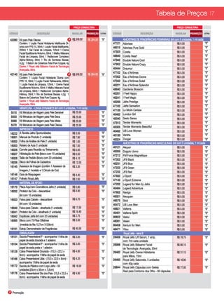 Tabela de Preços 17
                                                               PREÇO CONSULTORA                                                                  PREÇO CONSULTORA

CÓDIGO                     DESCRIÇÃO                           REGULAR   PROMOÇÃO    LETRA   CÓDIGO                 DESCRIÇÃO                   REGULAR     PROMOÇÃO   LETRA


42080 Kit para Pele Oleosa                                 P R$ 378.50   R$ 284.00   “B”              AMOSTRAS DE FRAGRÂNCIAS FEMININAS (kit com 5 unidades, 1 ml cada)
         Contém: 1 Loção Facial Hidratante Matificante Di-                                   47121    Adorisse                                  R$ 8.00                 “B”
         urna com FPS 15, 50ml; 1 Loção Facial Matificante,                                  46010    Adorisse Pure Gold                        R$ 8.00                 “B”
         200ml; 1 Gel Facial de Limpeza, 125ml; 1 Creme
                                                                                             47920    Coreta                                    R$ 8.00                 “B”
         Facial Equilibrante Noturno, 50ml; 1 Malibu Máscara
         Facial de Limpeza, 50ml; 1 Rediscover Complexo                                      48840    Coreta Heart                              R$ 8.00                 “B”
         Alpha-Hidroxy, 30ml; 1 Trio de Sombras Bazaar,                                      47942    Double Nature Cool                        R$ 8.00                 “B”
         4,2g; 1 Batom de Cobertura Total Pure Copper, 4g                                    47952    Double Nature Crazy                                               “B”
                                                                                                                                                R$ 8.00
         Ganhe: 1 Royal Jelly Bálsamo Facial de Tecnologia
         Avançada, 30ml.                                                                     40444    Draumur                                   R$ 8.00                 “B”
                                                                                             47152    Eau d’Arômes                              R$ 8.00                 “B”
42140 Kit para Pele Sensível                               P R$ 378.50   R$ 284.00   “B”
         Contém: 1 Loção Facial Hidratante Diurna com                                        47052    Eau d’Arômes Ozone                        R$ 8.00                 “B”
         FPS 15, 50ml; 1 Loção Facial Refrescante, 200ml;                                    47042    Eau d’Arômes Soleil                       R$ 8.00                 “B”
         1 Loção Facial de Limpeza, 125ml; 1 Creme Facial                                    40221    Eau d’Arômes Splendor                     R$ 8.00                 “B”
         Equilibrante Noturno, 50ml; 1 Malibu Máscara Facial
                                                                                             48640    Gardenia Blossom                          R$ 8.00                 “B”
         de Limpeza, 50ml; 1 Rediscover Complexo Alpha-
         Hidroxy, 30ml; 1 Trio de Sombras Bazaar, 4,2g; 1                                    40261    I Feel Happy                              R$ 8.00                 “B”
         Batom de Cobertura Total Pure Copper, 4g.                                           40241    I Feel Magic                              R$ 8.00                 “B”
         Ganhe: 1 Royal Jelly Bálsamo Facial de Tecnologia                                   40200    Jafra Prestige                            R$ 8.00                 “B”
         Avançada, 30ml.                                                                                                                                                “B”
                                                                                             47162    Jafra Sensation                           R$ 8.00
         MINIATURA - LINHA DYNAMICS (kit com 5 unidades, 1 ml cada)                                                                                                     “B”
                                                                                             47130    Le Moiré Cerisse                          R$ 8.00
 5510    Kit Miniatura de Viagem para Pele Sensível       R$ 25.00                   “B”
                                                                                             40482    London Girl                               R$ 8.00                 “B”
 5553    Kit Miniatura de Viagem para Pele Seca           R$ 25.00                   “B”
                                                                                             40040    Sesto Senso                               R$ 8.00                 “B”
 5560    Kit Miniatura de Viagem para Pele Mista          R$ 25.00                   “B”
                                                                                             47913    Tender Moments                            R$ 8.00                 “B”
 5570    Kit Miniatura de Viagem para Pele Oleosa         R$ 25.00                   “B”
                                                                                             40005    Tender Moments Beeutiful                  R$ 8.00                 “B”
         IMPRESSOS                                                                                                                                                      “B”
                                                                                             40492    UB Love Women                             R$ 8.00
16222    A Revista Jafra Oportunidades                    R$ 3.50                    “B”
                                                                                             40130    Varsha                                    R$ 8.00                 “B”
16001    Manual de Produto (1 unidade)                    R$ 7.90                    “B”
                                                                                             40024    Zoogar                                    R$ 8.00                 “B”
16002    Folha de Análise de Pele (1 unidade)             R$ 1.00                    “B”
                                                                                                      AMOSTRAS DE FRAGRÂNCIAS MASCULINAS (kit com 5 unidades, 1 ml cada
16003    Roteiro de Aula (1 unidade)                      R$ 7.00                    “B”
                                                                                             40121    Aequor                                    R$ 8.00                 “B”
16026    Convite para Reunião ou Treinamento              R$ 6.00                    “B”
                                                                                             40050    Doppio Uomo                               R$ 8.00                 “B”
16027    Hidratação de Pele (bloco com 10 unidades)       R$ 6.50                    “B”
                                                                                             47212    FM Force Magnétique                       R$ 8.00                 “B”
16028    Talão de Pedido (bloco com 20 unidades)          R$ 4.10                    “B”
                                                                                             47352    JF9 Black                                 R$ 8.00                 “B”
16036    Bloco de Folhas de Cadastros                     R$ 12.00                   “B”
                                                                                             40231    JF9 Blue                                  R$ 8.00                 “B”
16145    Assessor de Imagem (contém 1 Assessor de         R$ 3.30                    “B”     47222    JF9 Green                                 R$ 8.00                 “B”
         Imagem, 1 Acetato e 1 Círculo de Cor)                                               47232    JF9 Red                                   R$ 8.00                 “B”
16146    Guia de Maquiagem                                R$ 4.40                    “B”     47932    J-Sport                                   R$ 8.00                 “B”
16147    Folheto Royal Jelly                              R$ 2.00                    “B”     47142    J-Sport Extreme                           R$ 8.00                 “B”
         MATERIAL DE APOIO                                                                   47202    Legend for Men by Jafra                   R$ 8.00                 “B”
16170    Placa Aqui tem Cosméticos Jafra (1 unidade)      R$ 5.80                    “B”     40484    Legend Adventure                          R$ 8.00                 “B”
16032    Protetor de Colo - descartável                   R$ 8.90                    “B”     47802    Navigo                                    R$ 8.00                 “B”
         (kit com 10 unidades)                                                               40021    Neuquen                                   R$ 8.00                 “B”
16033    Faixa para Cabelo - descartável                  R$ 6.70                    “B”     48570    Skid                                      R$ 8.00                 “B”
         (kit com 10 unidades)                                                               40472    UB Love Men                               R$ 8.00                 “B”
16040    Faixa para Cabelo - atoalhada (1 unidade)        R$ 17.50                   “B”     48821    Valferra                                  R$ 8.00                 “B”
16041    Protetor de Colo - atoalhado (1 unidade)         R$ 19.40                   “B”     40401    Valferra Spirit                           R$ 8.00                 “B”
16042    Espátulas Jafra (kit com 20 unidades)            R$ 2.75                    “B”     80622    Vaslui                                    R$ 8.00                 “B”
16065    Bloco com 75 Fitas Olfativas                     R$ 3.50                    “B”     48081    Vesen                                     R$ 8.00                 “B”
          (medida da fita 12,7cm X 0,8cm)                                                    80458    Xenium for Men                            R$ 8.00                 “B”
16161    Estojo Demonstrador de Fragrâncias               R$ 45.00                   “B”     48471    Yitsu                                     R$ 8.00                 “B”
         EMBALAGEM                                                                   “B”               Royal Jelly - letra B	
16101    Sacola Presenteável P - acompanha 1 folha de     R$ 3.00                    “B”     26459    Royal Jelly Lift Serum, 7 amp.            R$ 78.75                “B”
         papel de seda dourada e 1 adesivo                                                            com 7ml cada unidade
16104    Sacola Presenteável P - acompanha 1 folha de     R$ 3.00                    “B”     26988    Royal Jelly Bálsamo Facial                R$ 66.15                “B”
         papel de seda prata e 1 adesivo                                                              de Tecnologia Avançada, 30ml
16128    Caixa Presenteável Dourada - (15,5 x 22,5 x      R$ 4.90                    “B”     26462    Royal Jelly Creme Hidratante              R$ 31.15                “B”
         9cm) - acompanha 1 folha de papel de seda                                                    para Mãos, 75ml
16166    Caixa Presenteável Lilás - (15,5 x 22,5 x 9cm) - R$ 4.20                    “B”     26463    Royal Jelly Sabonete, 5 unidades          R$ 16.80                “B”
         acompanha 1 folha de papel de seda                                                           com 40g cada
16172    Sacola de Plástico com Logo Jafra - 50           R$ 18.00                   “B”     26844    Royal Jelly Cápsulas com Geleia           R$ 77.00                “B”
         unidades (25cm x 35cm x 7,5cm)                                                               Real para Contorno dos Olho - 60 cápsulas
16176    Caixa Presenteável Dia dos Pais- (15,5 x 22,5 x  R$ 4.90                    “B”
         9cm) - acompanha 1 folha de papel de seda




P Promoção
 