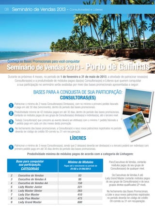 08 Seminário de Vendas 2013 -                                   Consultoras(es) e Líderes




 Conheça asas Bases Promocionais para você conquistar
 Conheça Bases Promocionais para você conquistar
 Seminário de Vendas 2013 - Porto - Recife
 Seminário de Vendas 2013 de Galinhas
 Durante os próximos 4 meses, no período de 1 de fevereiro a 31 de maio de 2013, a atividade de patrocinar novas(os)
      Consultoras(es) e a produtividade de módulos pagos das(os) Consultoras(es) e Líderes que querem conquistar
        a sua participação no seminário serão avaliadas por meio das bases promocionais apresentadas a seguir:

                          BASES PARA A CONQUISTA DE SUA PARTICIPAÇÃO:
                                       CONSULTORAS(ES)
       Patrocinar o mínimo de 2 novas Consultoras(es) Diretas(os), com no mínimo o primeiro pedido faturado
  1    e pago em até 30 dias (vencimento), dentro do período das bases promocionais.
       Produtividade mínima de 42 módulos pagos em até 30 dias, dentro do período das bases promocionais.
  2    Contarão os módulos pagos do seu grupo de Consultoras(es) diretas(os) e indiretas(os), até o terceiro nível.
       Toda(o) Consultora(or) que concorre ao evento deverá ser efetiva(o) com o mínimo 1 pedido faturado e
  3    1 pedido pago em cada um dos meses desta promoção.
        No fechamento das bases promocionais, a Consultora(or) e seus novos patrocínios registrados no período
  4     deverão ter código de crédito 00-correto ou 31-em recuperação.

                                                                LÍDERES
       Patrocinar o mínimo de 3 novas Consultoras(es), sendo que 2 delas(es) deverão ser diretas(os) e a terceira poderá ser indireta(o) com
  1    primeiro pedido pago em até 30 dias dentro do período das bases promocionais.
                    Produtividade mínima de módulos pagos de acordo com a categoria de Linhagem:

        Base para conquistar                                  Mínimo de Módulos                         Para Executivas de Vendas, contarão
          sua participação.                               Pagos até o vencimento no período de            módulos pagos do seu grupo de
             CATEGORIAS                                         01/02 a 31/05/2013                       Consultoras(es) de qualquer nível.

   2       Executiva de Vendas                                           53                                De Executivas de Vendas A até
   3       Executiva de Vendas A                                         95                         Lady Grand Master contarão módulos pagos
                                                                                                     do seu grupo de Consultoras(es) e de seus
   4       Executiva de Vendas AA                                       158
                                                                                                        grupos diretos qualificados (2º nível).
   5       Lady Master Junior                                           221
   6       Lady Master Sênior                                           263                          No fechamento das Bases Promocionais,
   7       Lady Star Master                                             410                         a Líder e seus novos patrocínios registrados
   8       Lady Plus Master                                             473                           no período deverão ter código de crédito
   9       Lady Grand Master                                            600                              00-correto ou 31-em recuperação.
 