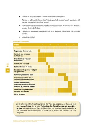 MODELO DE PLAN DE NEGOCIO: CONSULTORA DE ENERGÍAS RENOVABLES
114
PLANIFICACIÓN TEMPORAL DE LA PUESTA EN MARCHA
•	 Trámite en el Ayuntamiento.- Solicitud de licencia de apertura
•	 Trámite en la Dirección General de Trabajo y de la Seguridad Social.- Validación del
libro de visitas y del calendario laboral
•	 Trámites en la Dirección General de Relaciones Laborales.- Comunicación de aper-
tura del Centro de Trabajo
•	 Elaboración materiales para promoción de la empresa y contactos con posibles
clientes
•	 Inicio de actividad
Cuadro 46.- Cronograma
En la elaboración de este epígrafe del Plan de Negocio, se trabajó con
las Memoﬁchas del grupo Trámites de Constitución de una Em-
presa que contienen información sobre los organismos implicados y
los trámites necesarios para la creación y puesta en marcha de una
empresa
MESES 1 2 3 4 5
SEMANAS 1 2 3 4 1 2 3 4 1 2 3 4 1 2 3 4 1 2 3 4
Registro del dominio web
Contacto con empresas
instaladoras
Encontrar local y buscar
financiación
Constituír la sociedad
Solicitar licencia de obras
Seleccionar trbajadores y adquirir
equipamientos
Reformar y adaptar el local
Licencia deapertura, alta y
contratación de trabajadores
Validad libro de visitas,
calendario y comunicación de
apertura de centro de trabajo
Materiales promocionales y
contacto con clientes
Iniciar actividad
 