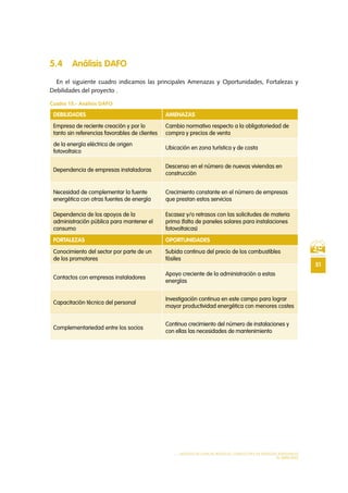 51
MODELO DE PLAN DE NEGOCIO: CONSULTORA DE ENERGÍAS RENOVABLES
EL MERCADO
5.4 Análisis DAFO
En el siguiente cuadro indicamos las principales Amenazas y Oportunidades, Fortalezas y
Debilidades del proyecto .
Cuadro 15.- Análisis DAFO
DEBILIDADES AMENAZAS
Empresa de reciente creación y por lo
tanto sin referencias favorables de clientes
Cambio normativo respecto a la obligatoriedad de
compra y precios de venta
de la energía eléctrica de origen
fotovoltaico
Ubicación en zona turística y de costa
Dependencia de empresas instaladoras
Descenso en el número de nuevas viviendas en
construcción
Necesidad de complementar la fuente
energética con otras fuentes de energía
Crecimiento constante en el número de empresas
que prestan estos servicios
Dependencia de los apoyos de la
administración pública para mantener el
consumo
Escasez y/o retrasos con las solicitudes de materia
prima (falta de paneles solares para instalaciones
fotovoltaicas)
FORTALEZAS OPORTUNIDADES
Conocimiento del sector por parte de un
de los promotores
Subida continua del precio de los combustibles
fósiles
Contactos con empresas instaladores
Apoyo creciente de la administración a estas
energías
Capacitación técnica del personal
Investigación continua en este campo para lograr
mayor productividad energética con menores costes
Complementariedad entre los socios
Continuo crecimiento del número de instalaciones y
con ellas las necesidades de mantenimiento
 