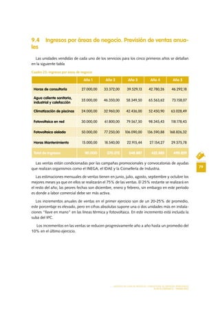 79
MODELO DE PLAN DE NEGOCIO: CONSULTORA DE ENERGÍAS RENOVABLES
PLAN ECONÓMICO - FINANCIERO
9.4 Ingresos por áreas de negocio. Previsión de ventas anua-
les
Las unidades vendidas de cada uno de los servicios para los cinco primeros años se detallan
en la siguiente tabla
Cuadro 23.-Ingresos por áreas de negocio
Las ventas están condicionadas por las campañas promocionales y convocatorias de ayudas
que realizan organismos como el INEGA, el IDAE y la Consellería de Industria.
Las estimaciones mensuales de ventas tienen en junio, julio, agosto, septiembre y octubre los
mejores meses ya que en ellos se realizarán el 75% de las ventas. El 25% restante se realizará en
el resto del año; las peores fechas son diciembre, enero y febrero, sin embargo en este período
es donde a labor comercial debe ser más activa.
Los incrementos anuales de ventas en el primer ejercicio son de un 20-25% de promedio,
este porcentaje es elevado, pero en cifras absolutas supone una o dos unidades más en instala-
ciones “llave en mano” en las líneas térmica y fotovoltaica. En este incremento está incluida la
suba del IPC.
Los incrementos en las ventas se reducen progresivamente año a año hasta un promedio del
10% en el último ejercicio.
Año 1 Año 2 Año 3 Año 4 Año 5
Horas de consultoría 27.000,00 33.372,00 39.529,13 42.780,26 46.292,18
Agua caliente sanitaria,
industrial y calefacción
35.000,00 46.350,00 58.349,50 65.563,62 73.158,07
Climatización de piscinas 24.000,00 32.960,00 42.436,00 52.450,90 63.028,49
Fotovoltaica en red 30.000,00 61.800,00 79.567,50 98.345,43 118.178,43
Fotovoltaica aislada 50.000,00 77.250,00 106.090,00 136.590,88 168.826,32
Horas Mantenimiento 15.000,00 18.540,00 22.915,44 27.154,27 29.375,78
Total de Ingresos 181.000 270.272 348.887 422.885 498.859
 