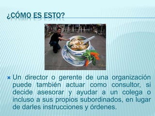 ¿CÓMO ES ESTO?
 Un director o gerente de una organización
puede también actuar como consultor, si
decide asesorar y ayudar a un colega o
incluso a sus propios subordinados, en lugar
de darles instrucciones y órdenes.
 
