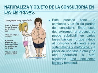 NATURALEZA Y OBJETO DE LA CONSULTORÍA EN
LAS EMPRESAS.
 Este proceso tiene un
comienzo y un fin (la partida
del consultor). Entre esos
dos extremos, el proceso se
puede subdividir en varias
fases básicas, lo que induce
al consultor y al cliente a ser
sistemáticos y metódicos y a
pasar de una fase a otra y de
una operación a otra,
siguiendo una secuencia
lógica y temporal.
 