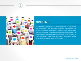 MINDSIGHT 
2 
El segundo, que cuando desarrollamos la habilidad 
de mindsight, en realidad estamos cambiando la 
estructura física de nuestro cerebro, que se activan 
los circuitos que crean la resiliencia y el bienestar; la 
neurociencia prueba definitivamente que podemos 
cambiar estas conexiones a lo largo de toda nuestra 
vida no solamente durante la niñez. 
NUESTRO PROGRAMA 
 
