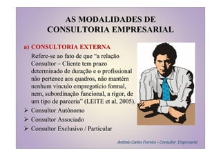 AS MODALIDADES DE
         CONSULTORIA EMPRESARIAL
a) CONSULTORIA EXTERNA
   Refere-se ao fato de que “a relação
   Consultor – Cliente tem prazo
   determinado de duração e o profissional
   não pertence aos quadros, não mantém
   nenhum vínculo empregatício formal,
   nem, subordinação funcional, a rigor, de
   um tipo de parceria” (LEITE et al, 2005).
   Consultor Autônomo
   Consultor Associado
   Consultor Exclusivo / Particular

                                    Antônio Carlos Ferreira – Consultor Empresarial
 
