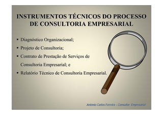 INSTRUMENTOS TÉCNICOS DO PROCESSO
    DE CONSULTORIA EMPRESARIAL

 Diagnóstico Organizacional;
 Projeto de Consultoria;
 Contrato de Prestação de Serviços de
 Consultoria Empresarial; e
 Relatório Técnico de Consultoria Empresarial.




                                   Antônio Carlos Ferreira – Consultor Empresarial
 