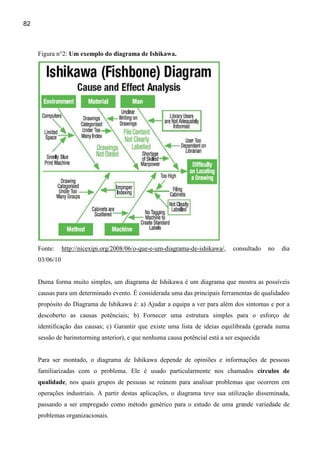 82



     Figura n°2: Um exemplo do diagrama de Ishikawa.




     Fonte:     http://nicexipi.org/2008/06/o-que-e-um-diagrama-de-ishikawa/,   consultado   no   dia
     03/06/10


     Duma forma muito simples, um diagrama de Ishikawa é um diagrama que mostra as possíveis
     causas para um determinado evento. É considerada uma das principais ferramentas de qualidadeo
     propósito do Diagrama de Ishikawa é: a) Ajudar a equipa a ver para além dos sintomas e por a
     descoberto as causas potênciais; b) Fornecer uma estrutura simples para o esforço de
     identificação das causas; c) Garantir que existe uma lista de ideias equilibrada (gerada numa
     sessão de barinstorming anterior), e que nenhuma causa potêncial está a ser esquecida


     Para ser montado, o diagrama de Ishikawa depende de opiniões e informações de pessoas
     familiarizadas com o problema. Ele é usado particularmente nos chamados círculos de
     qualidade, nos quais grupos de pessoas se reúnem para analisar problemas que ocorrem em
     operações industriais. A partir destas aplicações, o diagrama teve sua utilização disseminada,
     passando a ser empregado como método genérico para o estudo de uma grande variedade de
     problemas organizacionais.
 