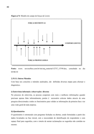 89



     Figura n°4: Modelo do campo de forças de Lewin


                          FORÇAS RESTRITIVAS




                                                                           COMPORTAMENTO




                          FORÇAS PROPOULSORAS




     Fonte: www. novosolhos.com.br/site/arq_material/12737_13749.doc, consultado no dia
     03/06/10


     2.19.11. Outros Metodos
     Com base nos conceitos e métodos analisados, são definidas diversas etapas para efectuar o
     diagnóstico.


     i) Entrevistas informais e observações directas
     No processo de entrevista, as pessoas cooperam com mais e melhores informações quando
     precisam apenas falar informalmente, porém é       necessário colectar dados através de uma
     pesquisa direccionada a todos os funcionários para validar as informações da primeira fase e ter
     uma visão geral de toda empresa.


     ii) Questionários
     O questionário é estruturado com perguntas fechadas ou abertas, sendo formuladas a partir dos
     dados levantados na fase inicial, sem a necessidade de identificação do respondente e com
     espaço final para sugestões, com o intuito de anotar reclamações ou sugestões não contidas no
     mesmo.
 