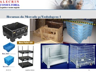 04.10.13 Logística Interna 14
Recursos do Mercado p/Embalagem 1
 