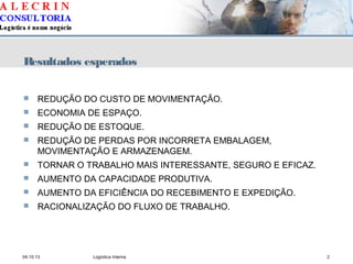 04.10.13 Logística Interna 2
Resultados esperados
 REDUÇÃO DO CUSTO DE MOVIMENTAÇÃO.
 ECONOMIA DE ESPAÇO.
 REDUÇÃO DE ESTOQUE.
 REDUÇÃO DE PERDAS POR INCORRETA EMBALAGEM,
MOVIMENTAÇÃO E ARMAZENAGEM.
 TORNAR O TRABALHO MAIS INTERESSANTE, SEGURO E EFICAZ.
 AUMENTO DA CAPACIDADE PRODUTIVA.
 AUMENTO DA EFICIÊNCIA DO RECEBIMENTO E EXPEDIÇÃO.
 RACIONALIZAÇÃO DO FLUXO DE TRABALHO.
 