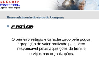 Desenvolvimento do setorde Compras:
 1º ESTÁGIO1º ESTÁGIO:
O primeiro estágio é caracterizado pela pouca
agregação de valor realizada pelo setor
responsável pelas aquisições de bens e
serviços nas organizações.
 