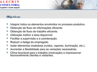 Objetivos 
 Integrar todos os elementos envolvidos no processo produtivo.
 Obtenção de fluxo de informações eficiente.
 Obtenção de fluxo de trabalho eficiente.
 Utilização melhor a área disponível.
 Facilitar a supervisão e a coordenação.
 Reduzir a fadiga do empregado.
 Isolar elementos insalubres (ruídos, vapores, iluminação, etc.).
 Aumentar a flexibilidade para as variações necessárias.
 Clima favorável para o trabalho (motivação) e impressionar
favoravelmente clientes e visitantes.
 