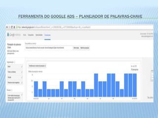 FERRAMENTA DO GOOGLE ADS – PLANEJADOR DE PALAVRAS-CHAVE
 