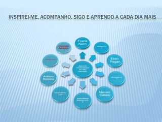 INSPIREI-ME, ACOMPANHO, SIGO E APRENDO A CADA DIA MAIS
 