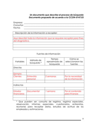 9
Un documento que describa el proceso de búsqueda
Documento propuesto de acuerdo a la CCON-0147.03
Empresa:
Consultor:
Fecha:
Descripción de la información a recopilar:
Aquí describir toda la información que se requiere recopilar para fines
del diagnóstico.
Fuentes de información
Variables
Método de
búsqueda *
Tiempo
aproximado de
búsqueda
Cómo se
seleccionaron las
fuentes
Directas
Ejemplo:
Clientes Entrevista
personal
2 semanas Por la necesidad
de la información
Indirectas
Estados
financieros
Documental 1 semana Por el contenido
para finanzas
* Que pueden ser: consulta de registros, registros especiales,
observación, informes especiales, cuestionarios, entrevistas,
reuniones para recopilar datos, estudios de actitud de los
empleados y estimaciones.
 