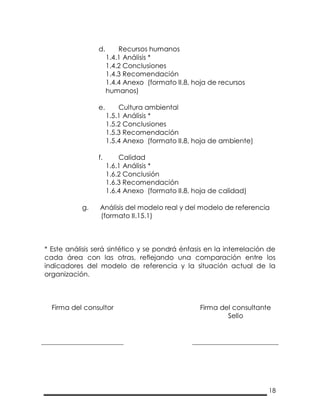 18
d. Recursos humanos
1.4.1 Análisis *
1.4.2 Conclusiones
1.4.3 Recomendación
1.4.4 Anexo (formato II.8, hoja de recursos
humanos)
e. Cultura ambiental
1.5.1 Análisis *
1.5.2 Conclusiones
1.5.3 Recomendación
1.5.4 Anexo (formato II.8, hoja de ambiente)
f. Calidad
1.6.1 Análisis *
1.6.2 Conclusión
1.6.3 Recomendación
1.6.4 Anexo (formato II.8, hoja de calidad)
g. Análisis del modelo real y del modelo de referencia
(formato II.15.1)
* Este análisis será sintético y se pondrá énfasis en la interrelación de
cada área con las otras, reflejando una comparación entre los
indicadores del modelo de referencia y la situación actual de la
organización.
Firma del consultor Firma del consultante
Sello
 
