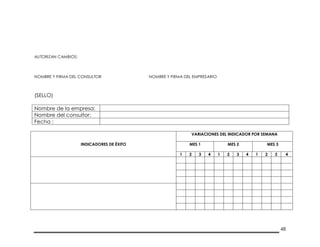48
AUTORIZAN CAMBIOS:
NOMBRE Y FIRMA DEL CONSULTOR NOMBRE Y FIRMA DEL EMPRESARIO
(SELLO)
Nombre de la empresa:
Nombre del consultor:
Fecha :
INDICADORES DE ÉXITO
VARIACIONES DEL INDICADOR POR SEMANA
MES 1 MES 2 MES 3
1 2 3 4 1 2 3 4 1 2 3 4
 